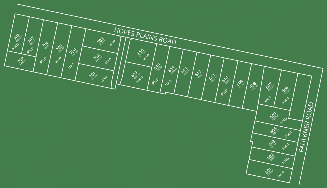 Home Barrabool Views, Land for Sale